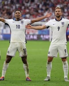 England national team – Complete Biography of Harry Kane